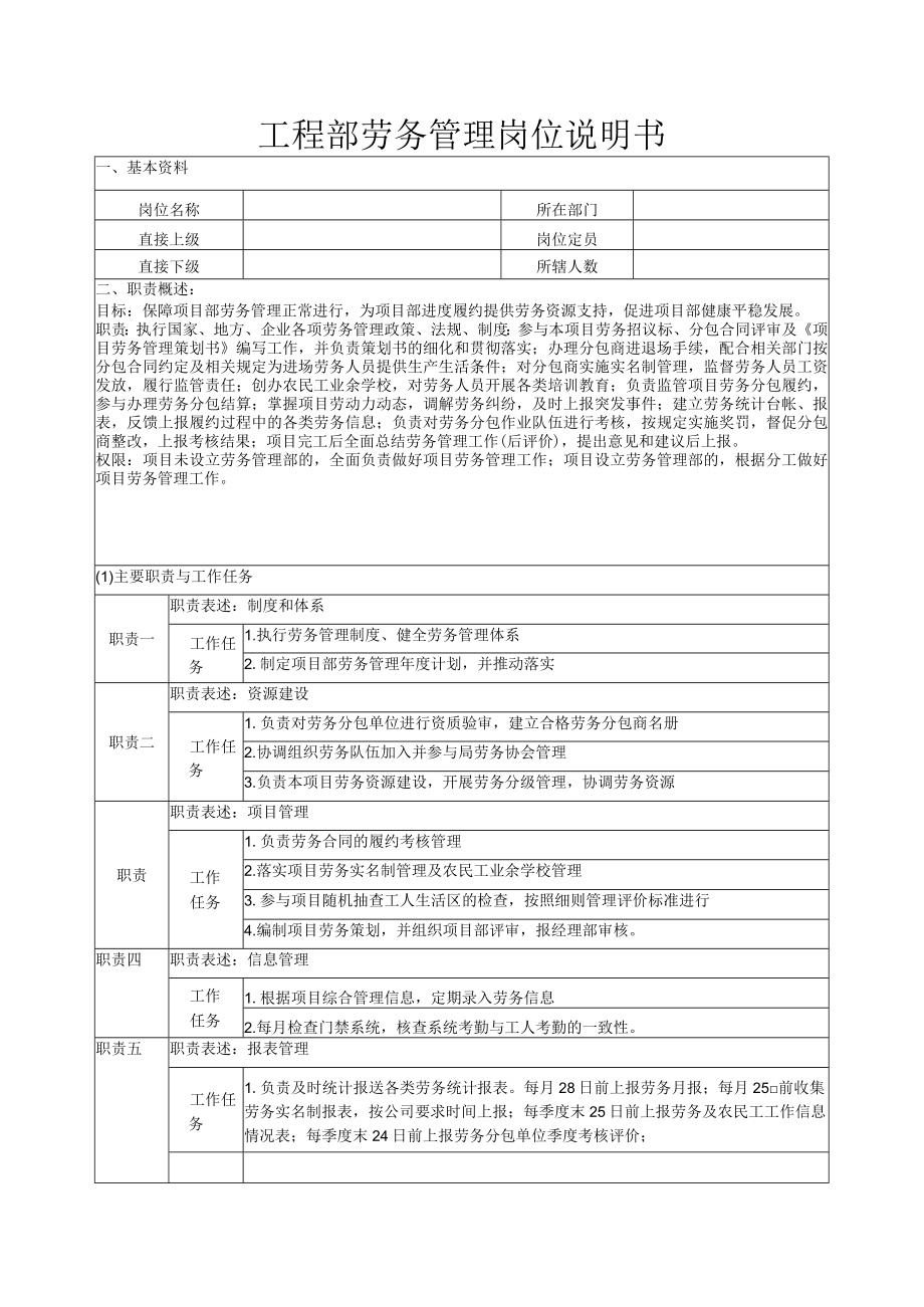 工程部劳务管理岗位说明书.docx_第1页