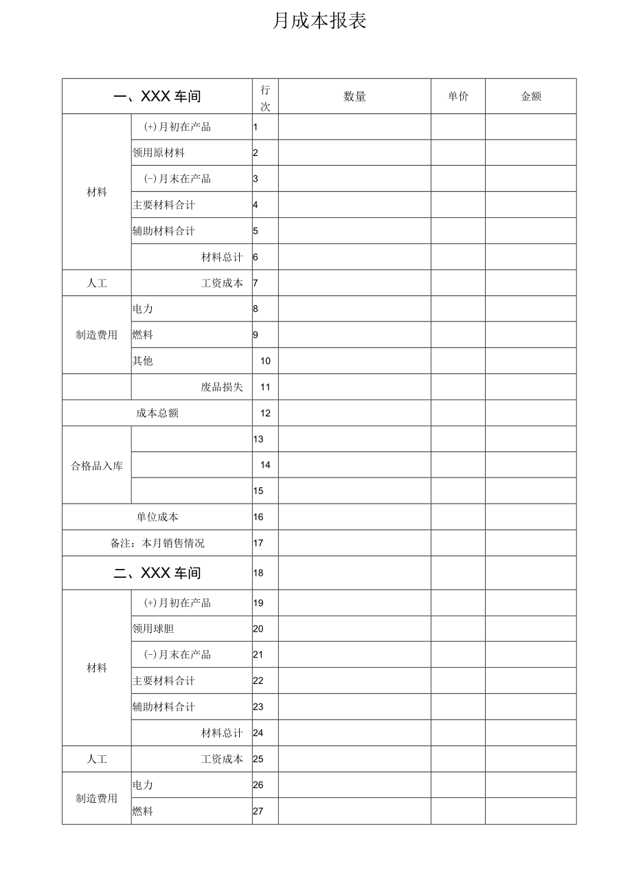 月成本报表（标准模版）.docx_第1页