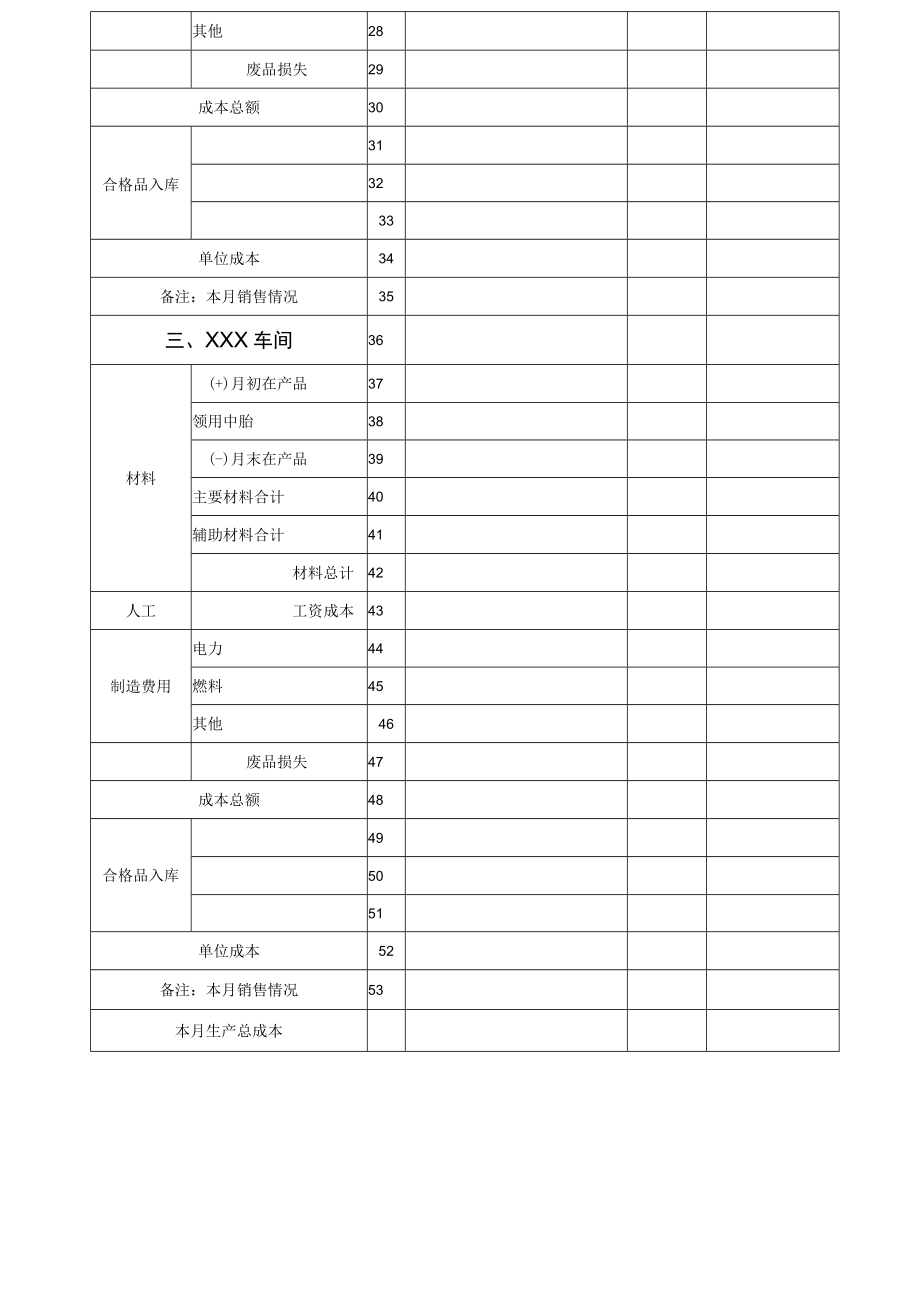 月成本报表（标准模版）.docx_第2页