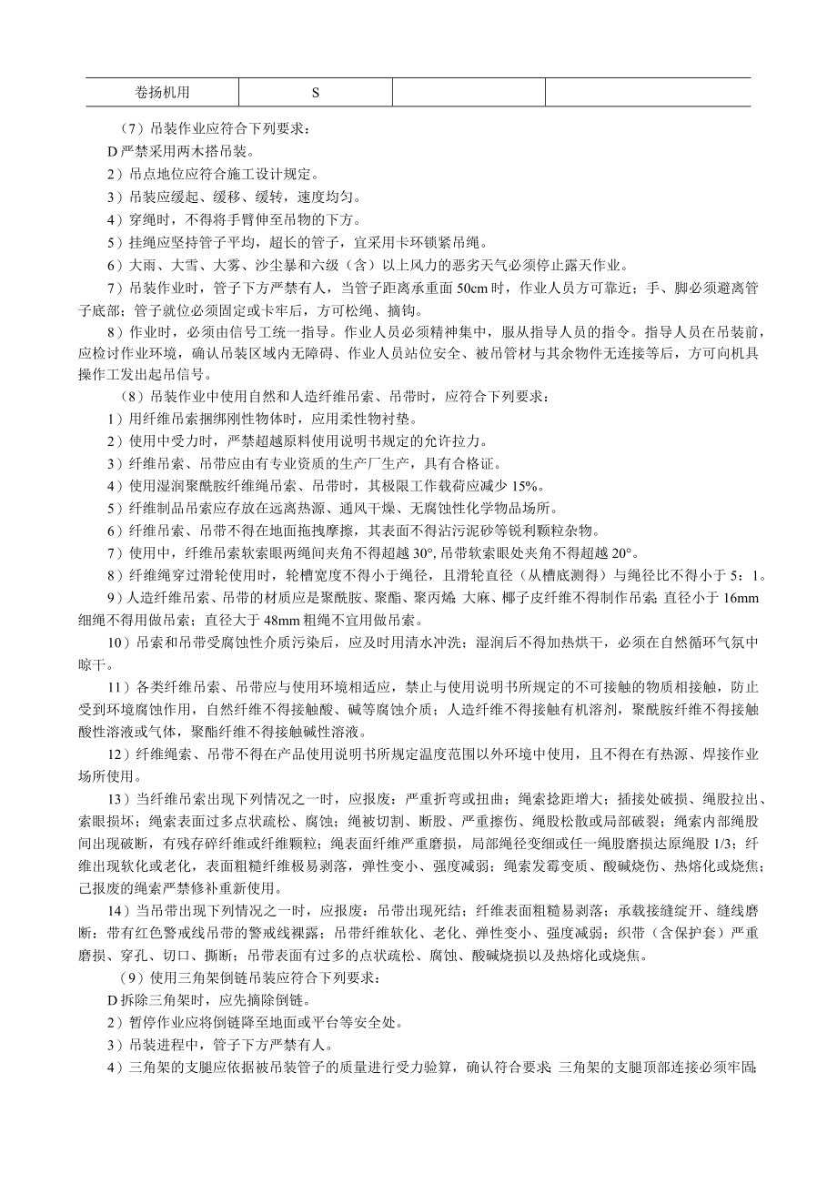 排水工程管材吊装与运输安全技术交底内容.docx_第3页