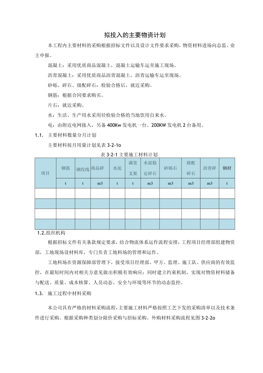 拟投入的主要物资计划.docx_第1页