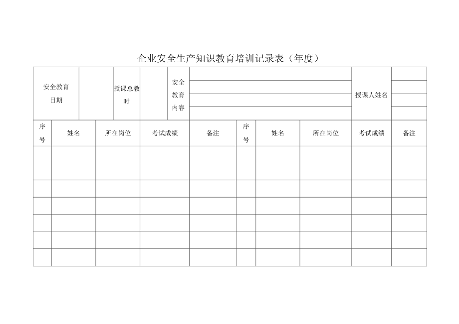 安全教育培训相关表格.docx_第2页