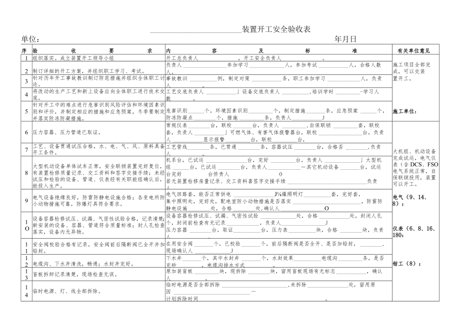 安全验收表.docx_第1页