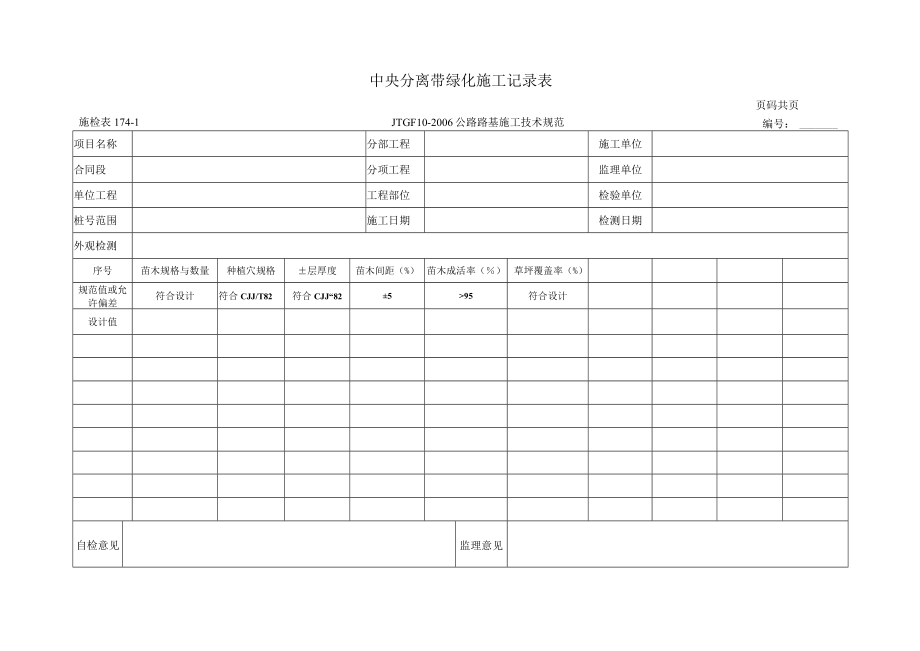 施检表174-1 中央分离带绿化施工记录表.docx_第1页