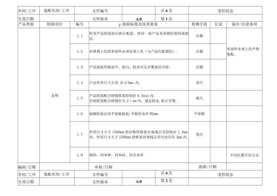 家具厂装配检验作业指导书.docx_第1页