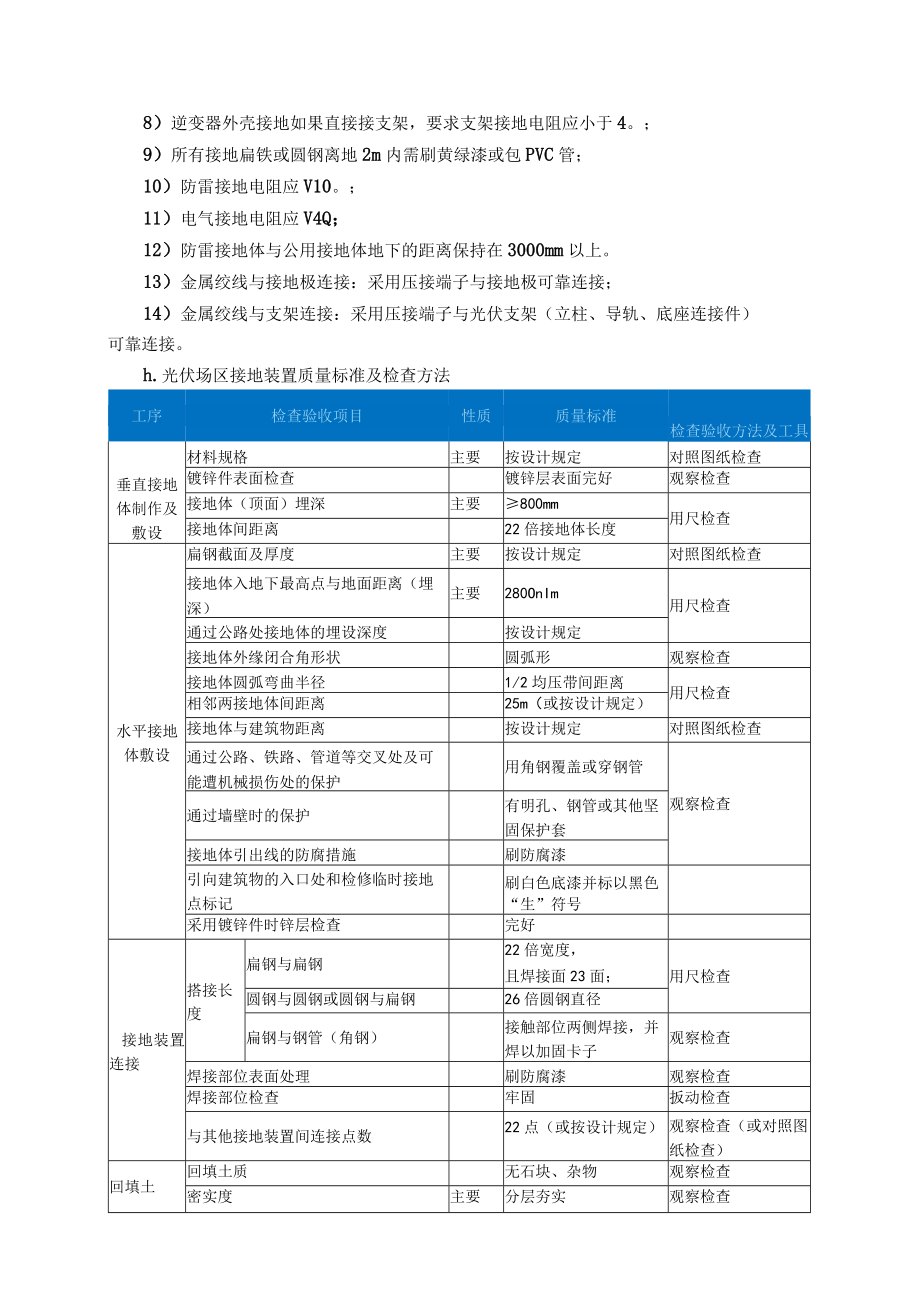 屋顶光伏接地施工方案.docx_第3页