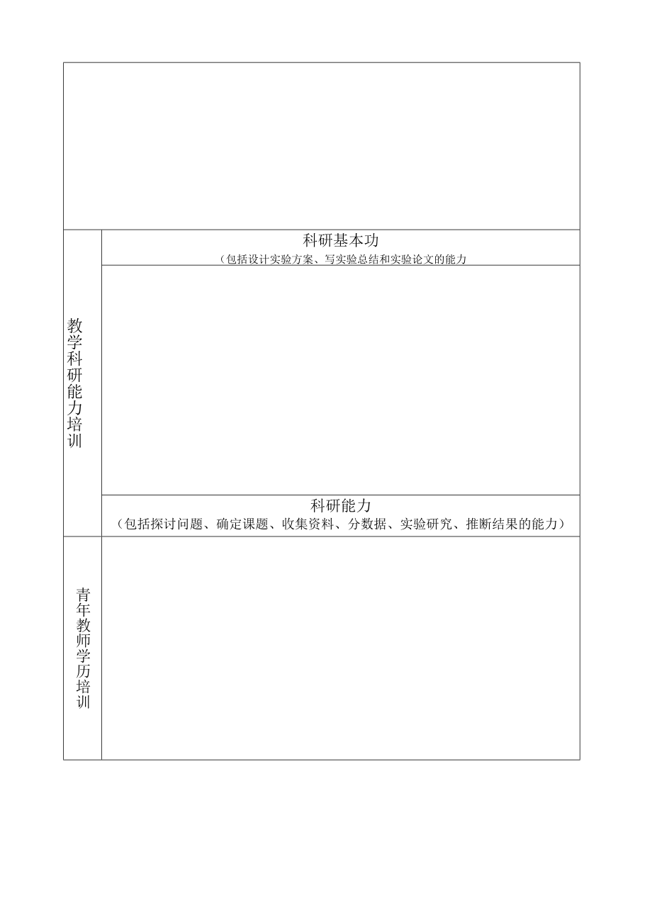 教师培训计划表.docx_第2页