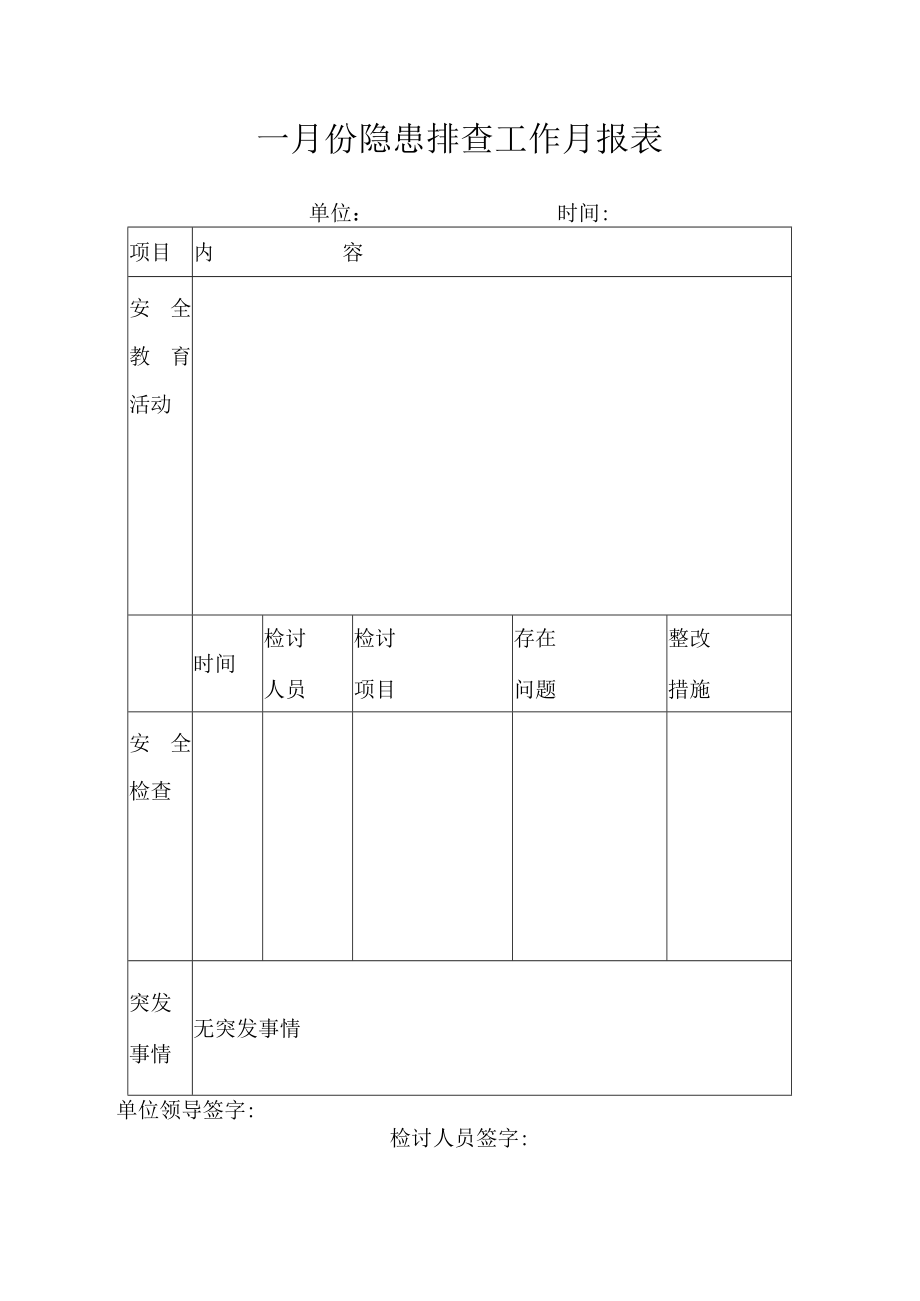 月份隐患排查工作月报表模板.docx_第1页