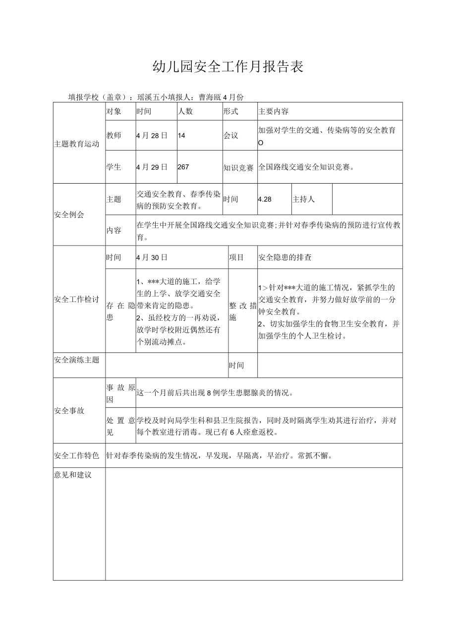 月份隐患排查工作月报表模板.docx_第2页