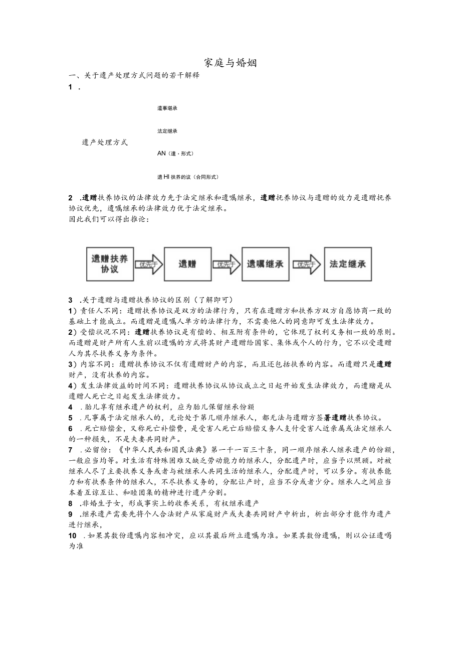 家庭与婚姻里的法律问题.docx_第1页