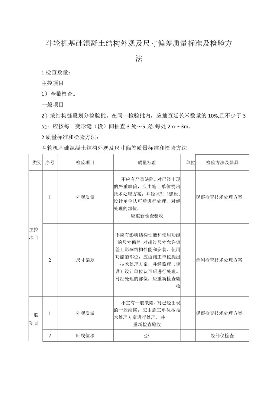 斗轮机基础混凝土结构外观及尺寸偏差质量标准及检验方法.docx_第1页