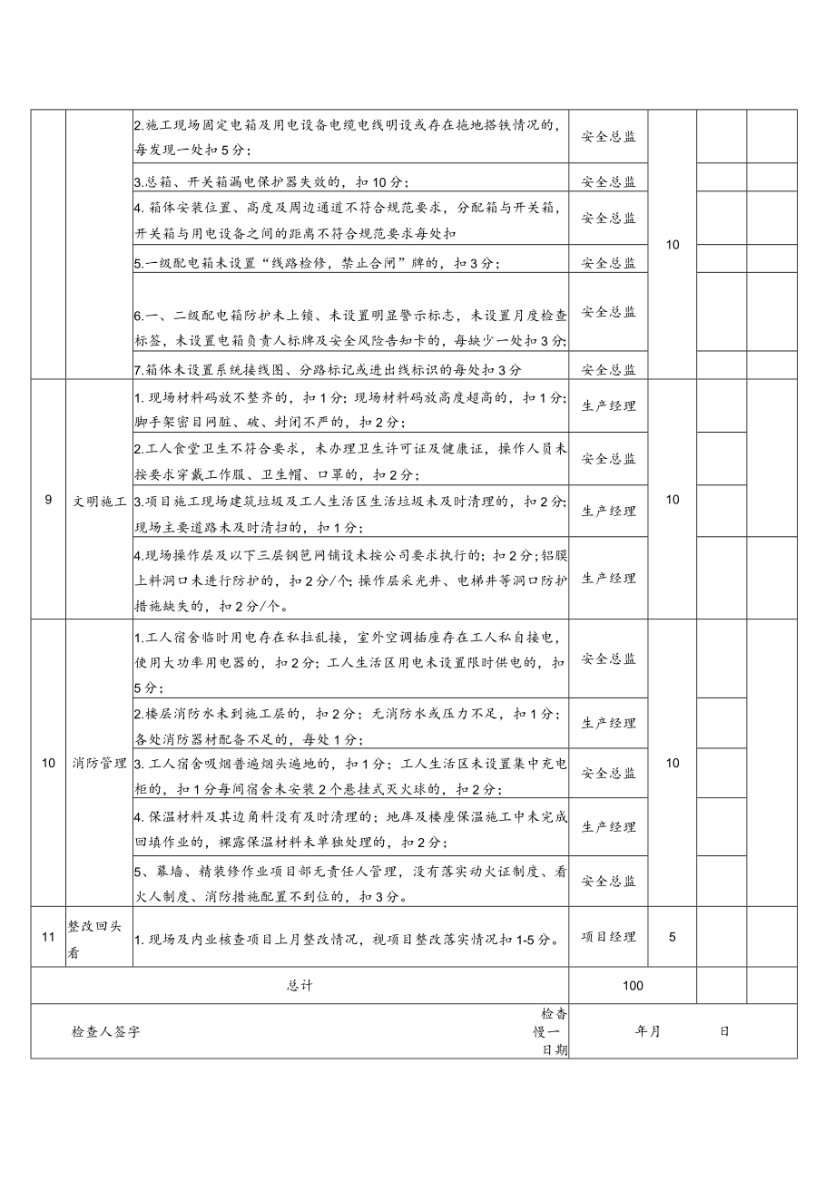 安全管理月度考核表终版 .docx_第3页