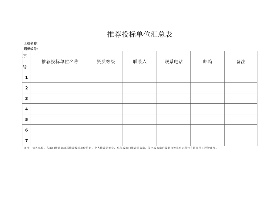 推荐投标单位汇总表.docx_第1页