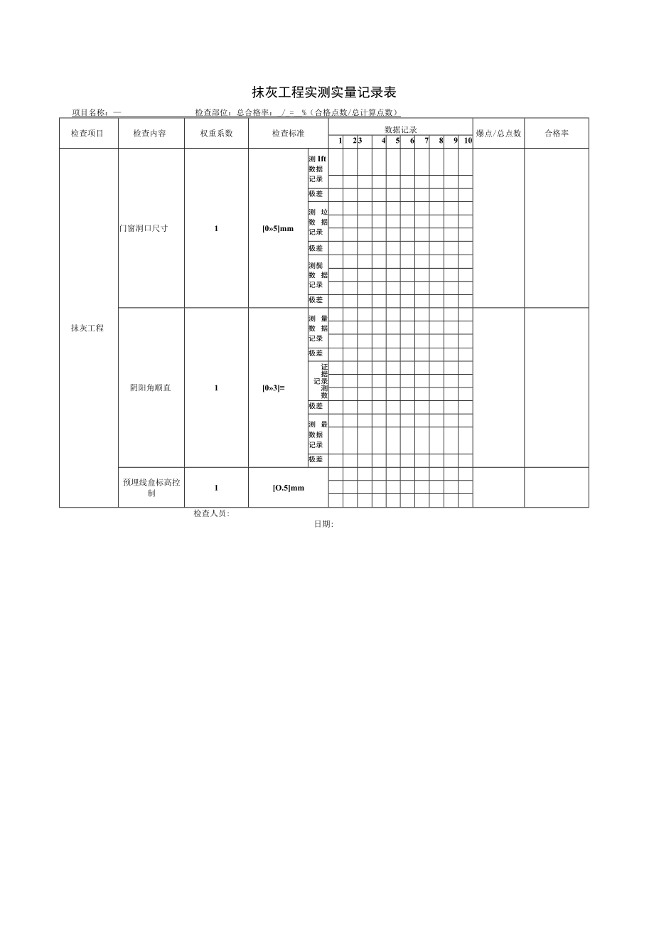 抹灰工程实测实量记录表.docx_第2页