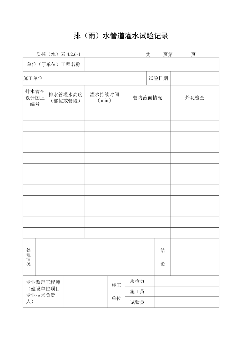 排（雨）水管道灌水试验记录.docx_第1页