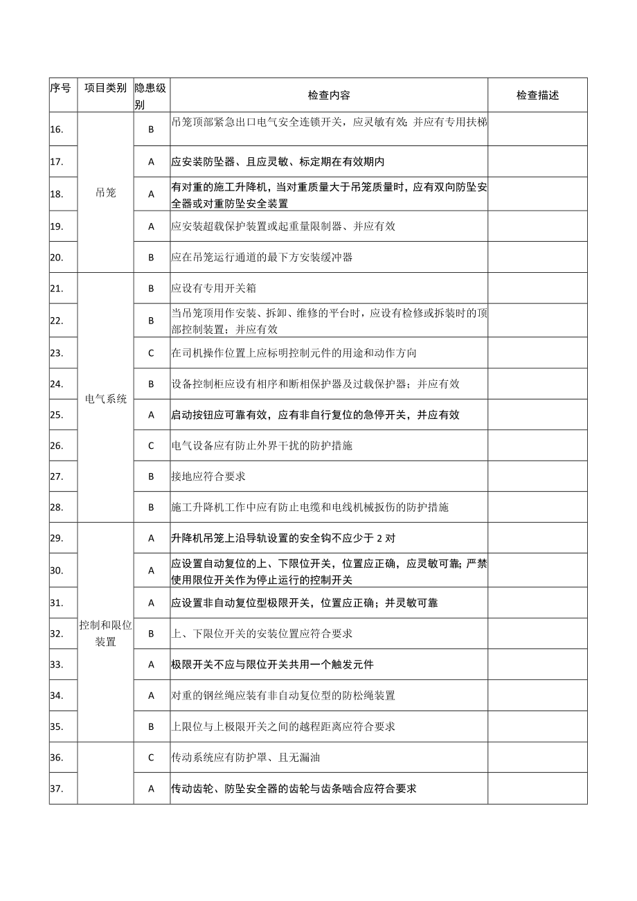 施工升降机安全检查表.docx_第2页