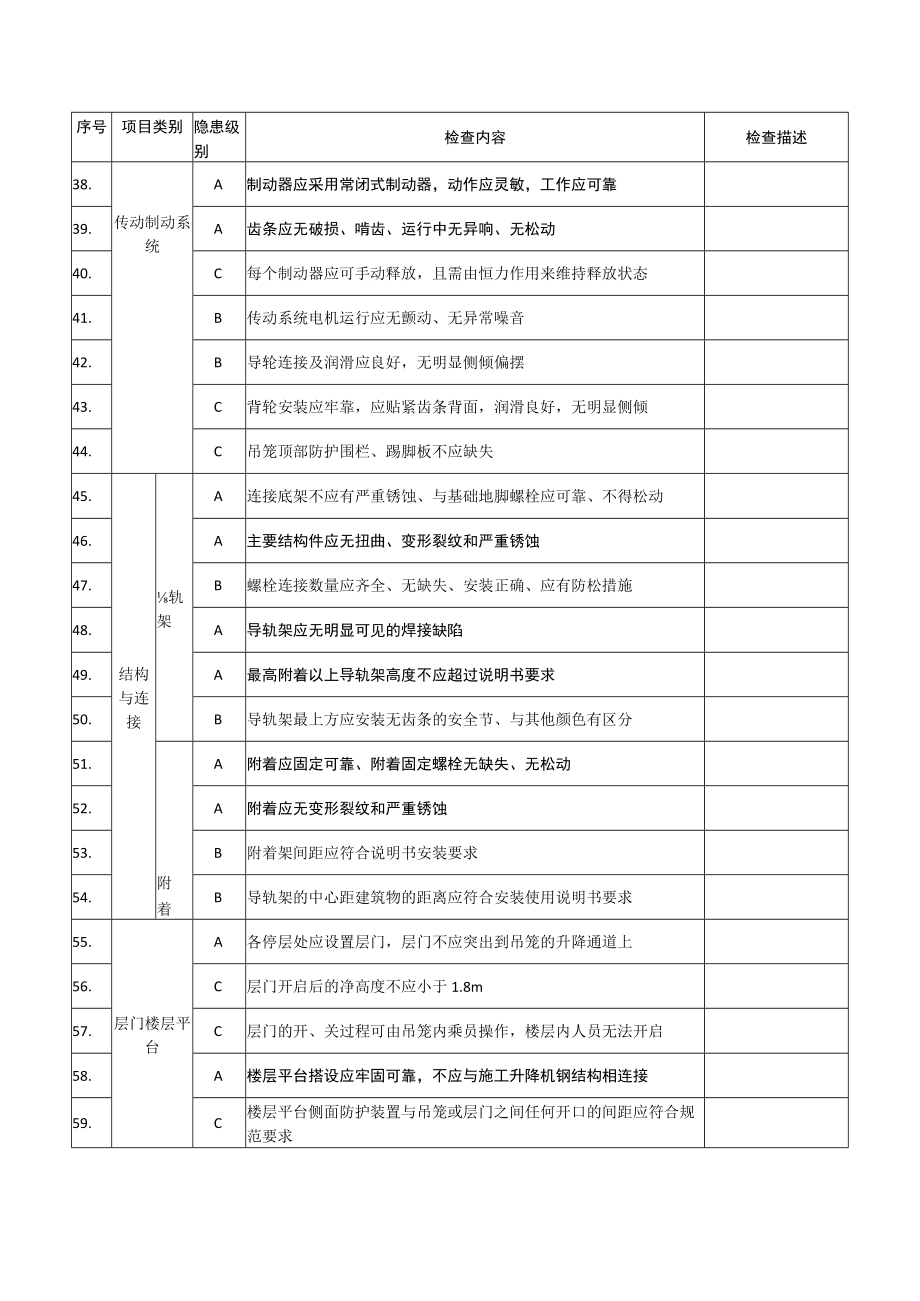 施工升降机安全检查表.docx_第3页