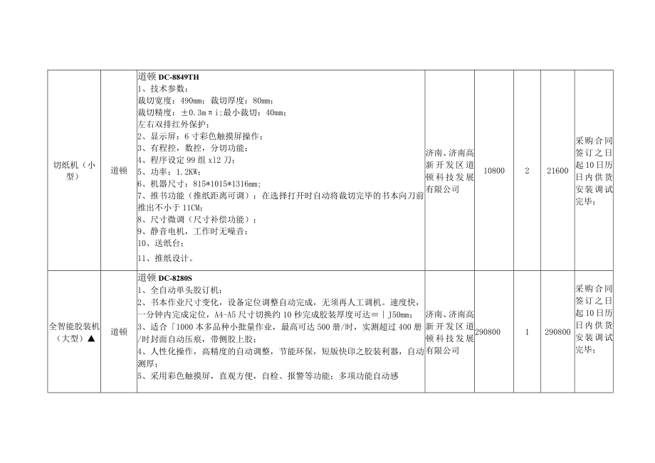 投标明细表.docx_第3页