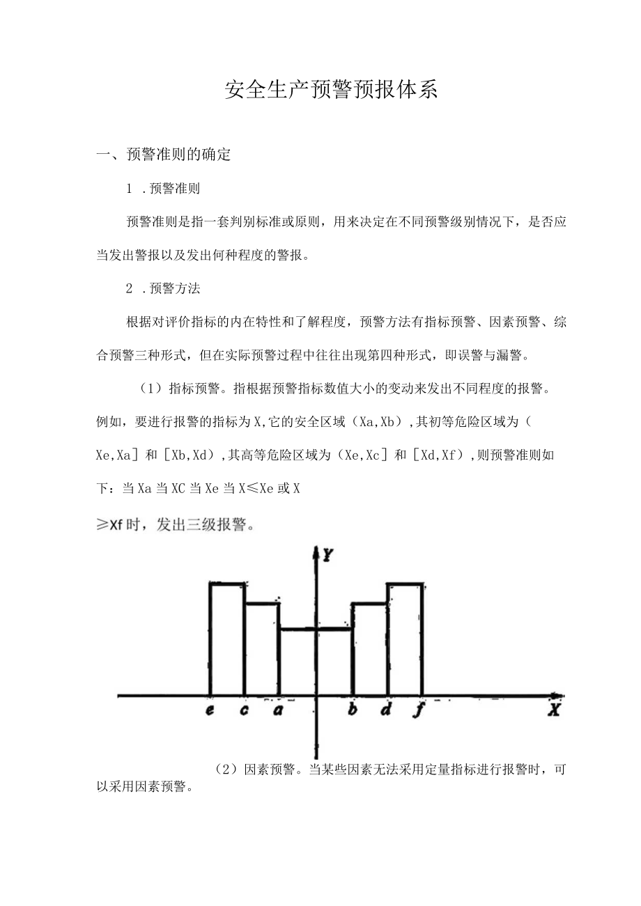 安全生产预警预报体系.docx_第1页