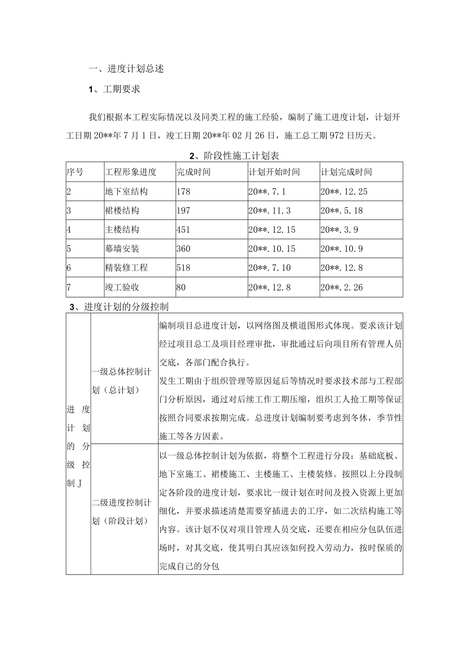 建筑工程施工进度计划及保证措施.docx_第2页