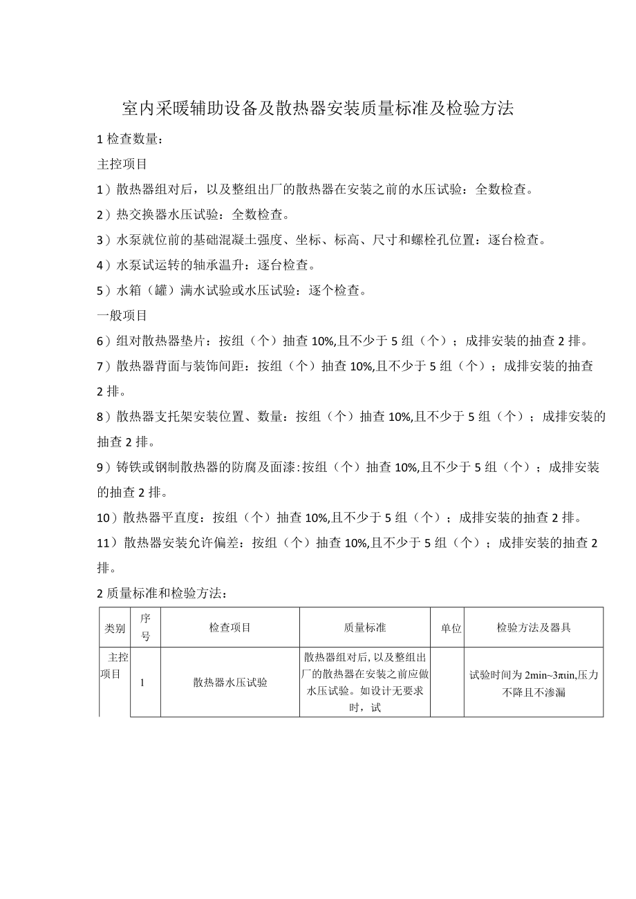 室内采暖辅助设备及散热器安装质量标准及检验方法.docx_第1页