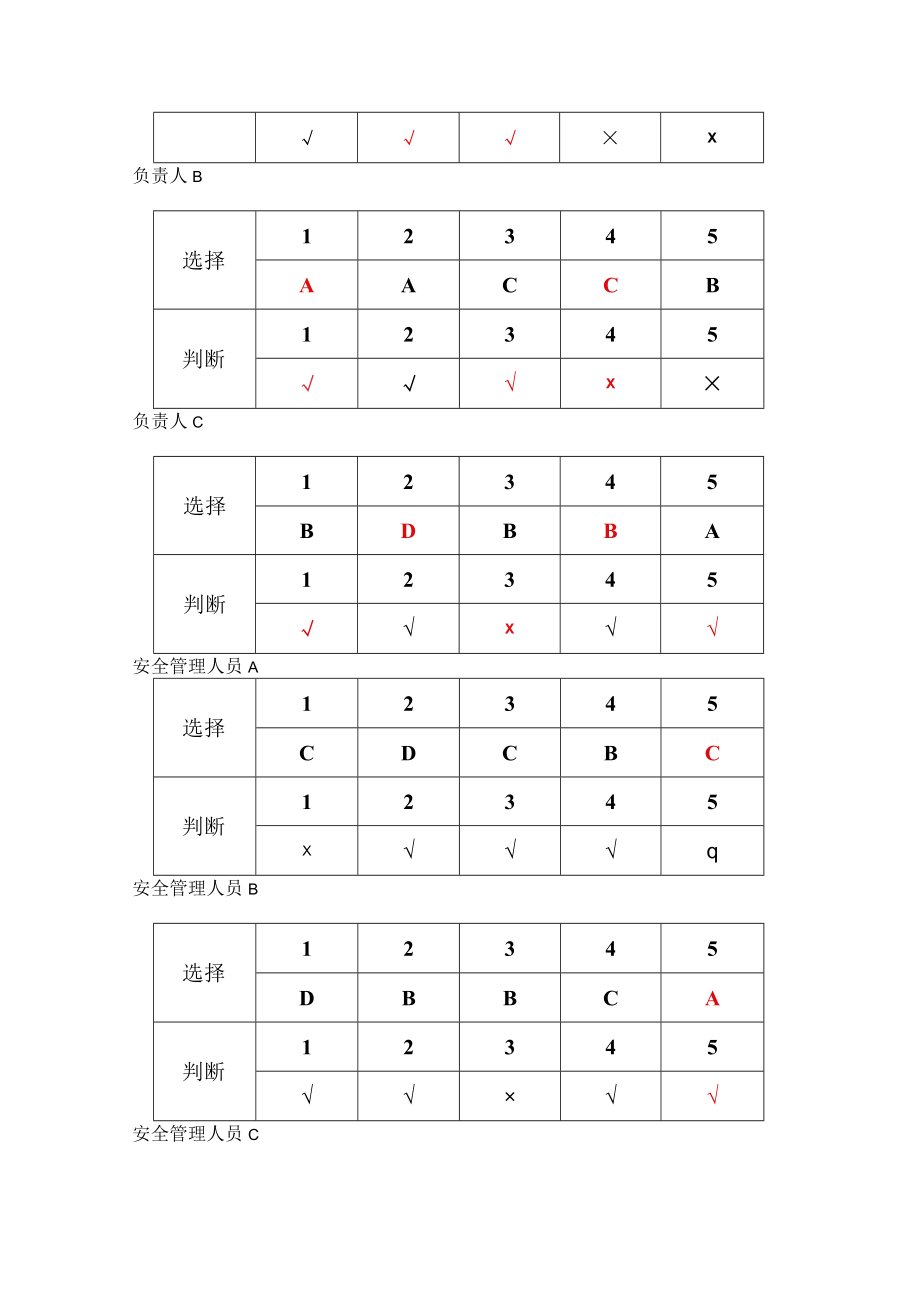 工贸车间操作人员考试题C卷安全试题及答案.docx_第2页