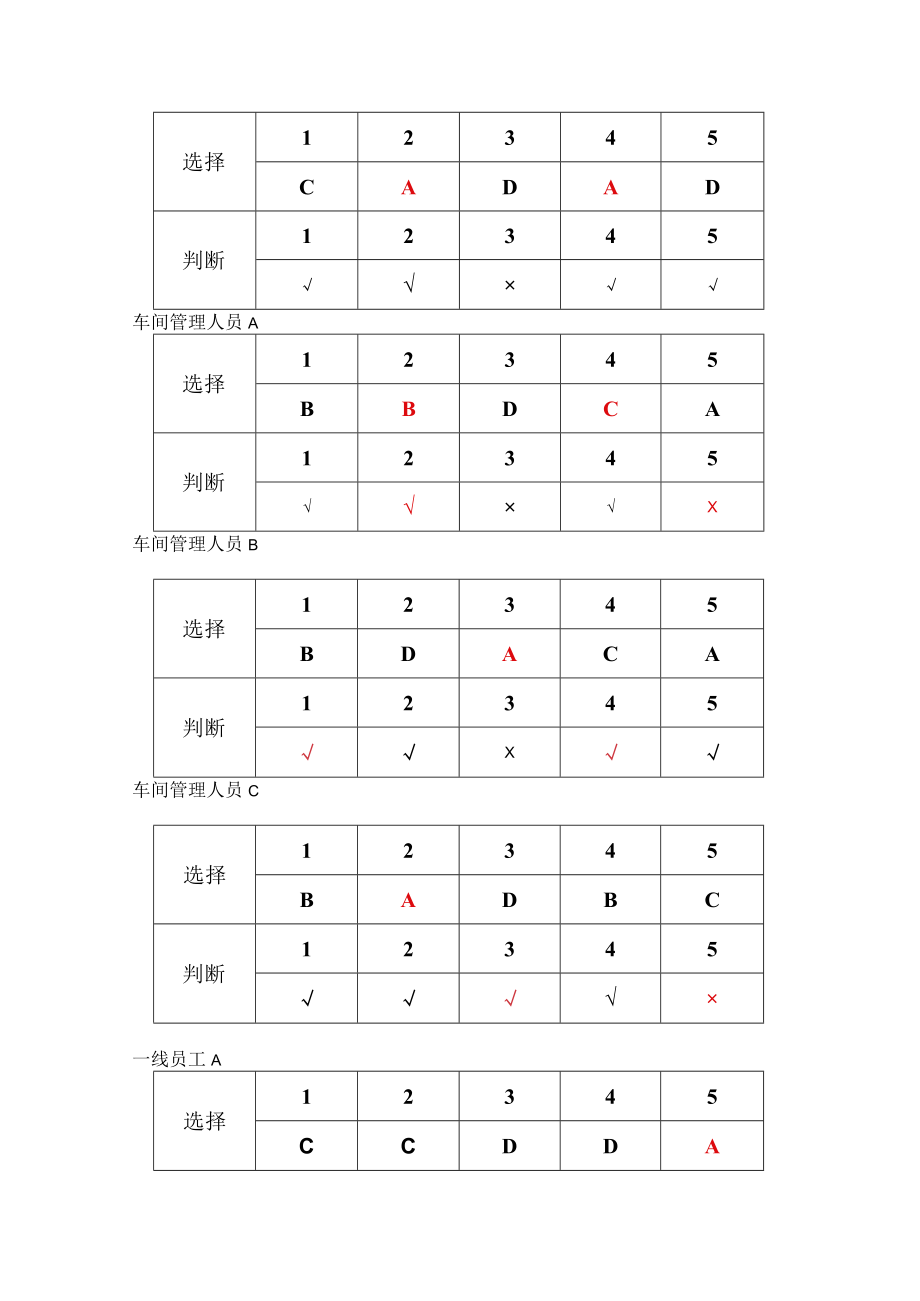 工贸车间操作人员考试题C卷安全试题及答案.docx_第3页