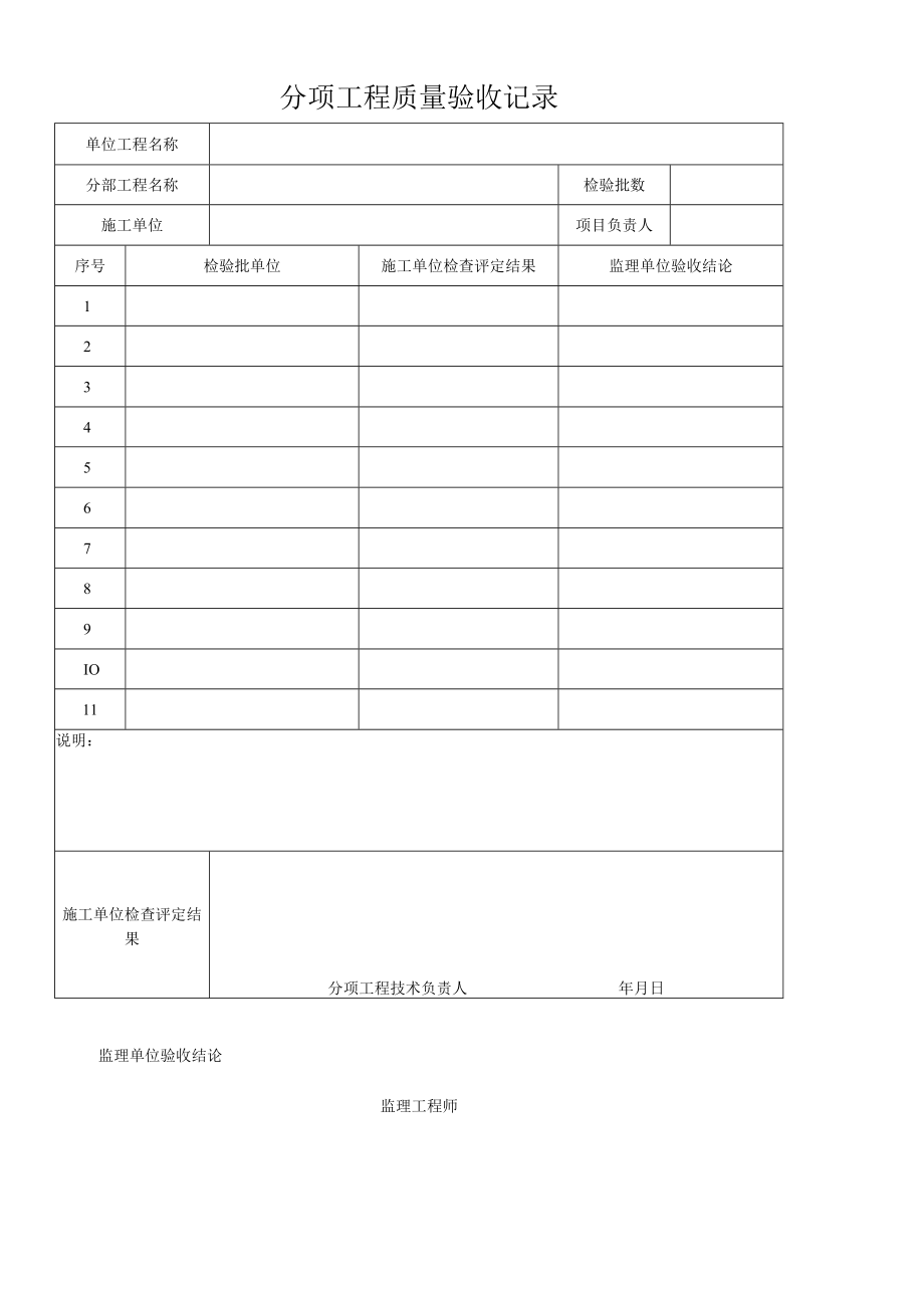 工程质量验收记录.docx_第1页