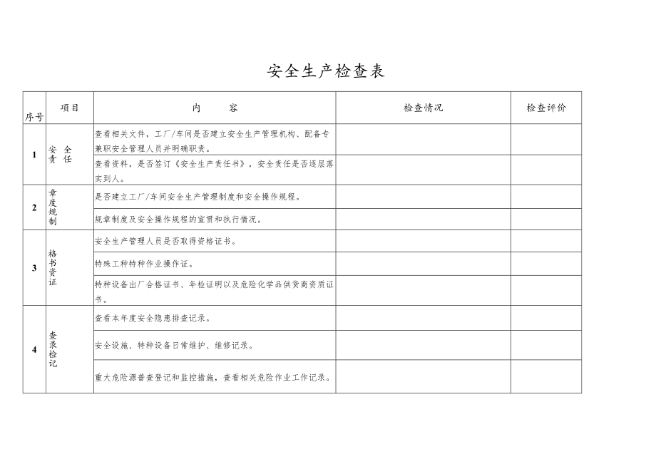 安全生产检查表（简单实用版）.docx_第1页