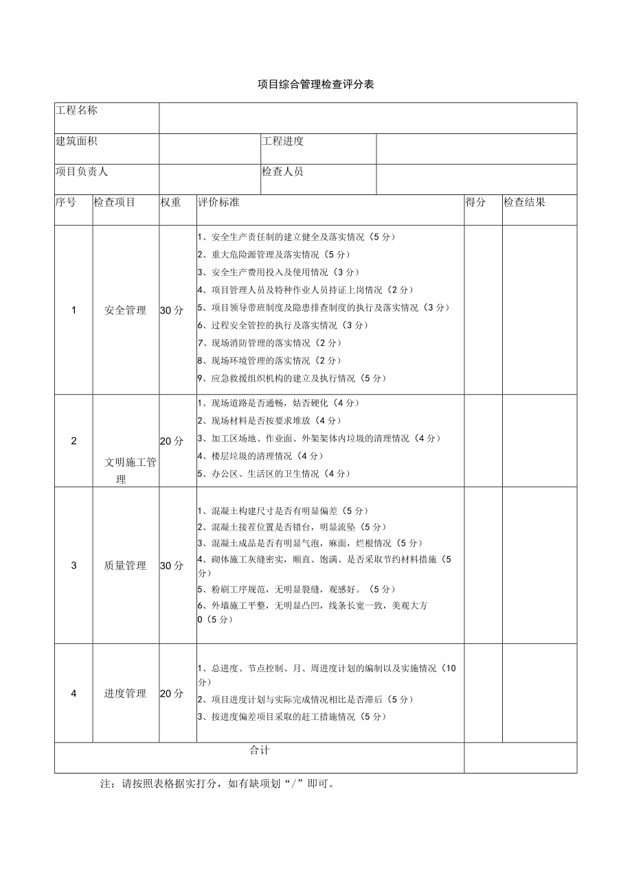 建筑施工项目综合管理检查评分表.docx_第1页