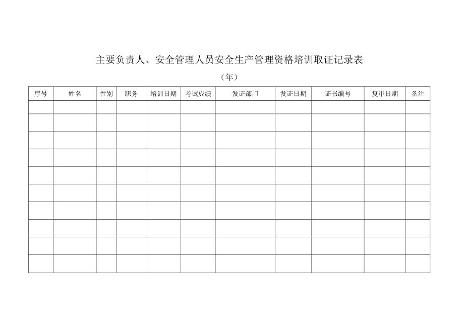 安全教育培训相关表格.docx_第1页