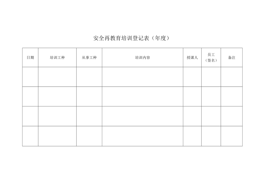 安全教育培训相关表格.docx_第3页