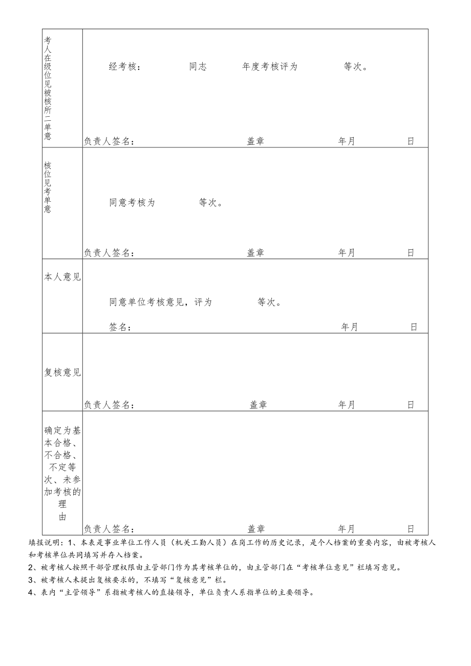 年度考核登记表.docx_第2页