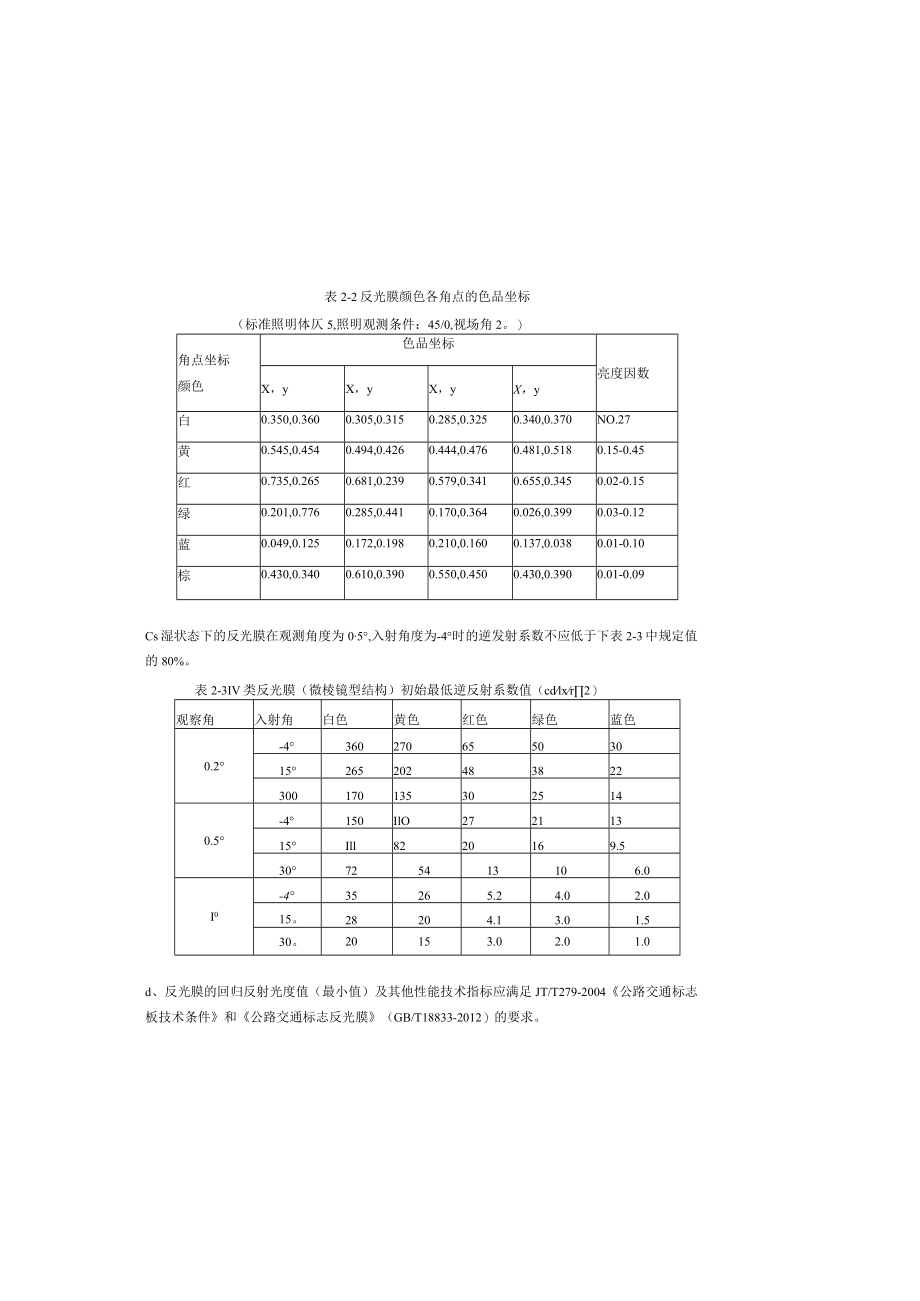 市桥街丹桂小区微改造 -交通工程设计说明.docx_第3页