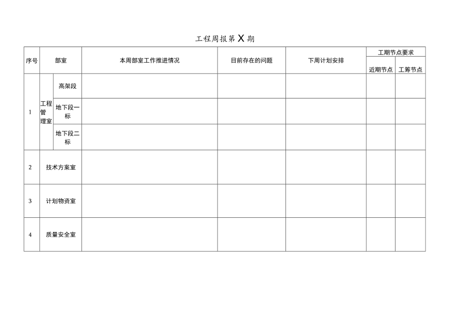 工程周报第X期.docx_第1页