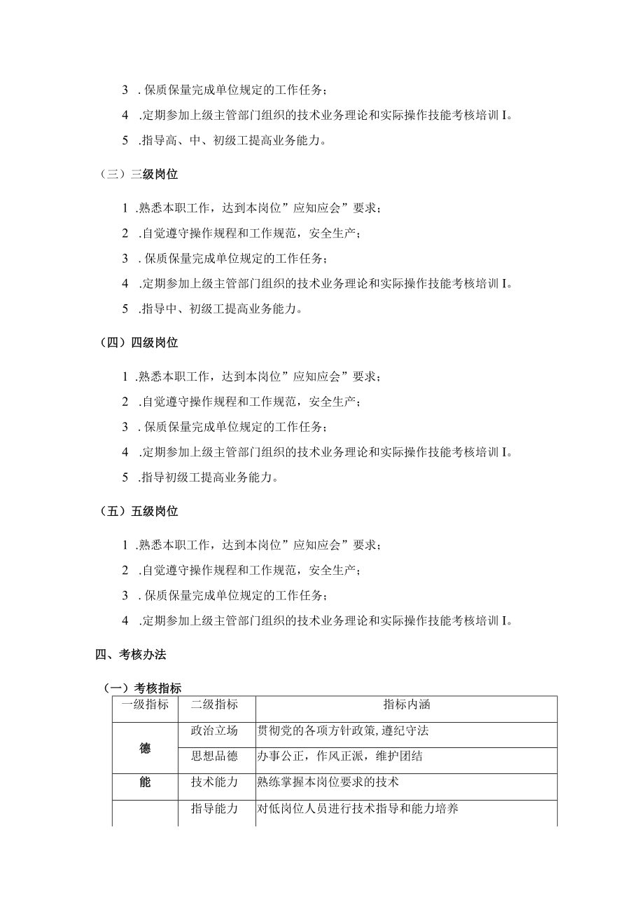 大学工勤岗位首次上岗条件和岗位职责.docx_第2页