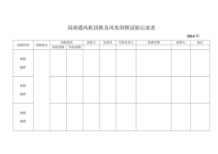 局部通风机切换及风电闭锁试验记录表.docx_第1页