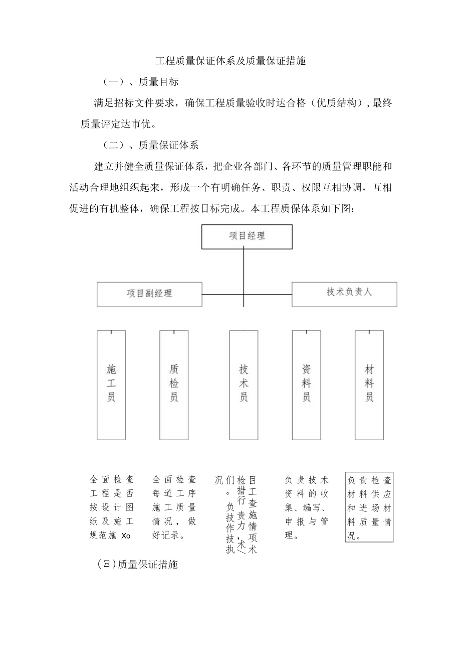 工程质量保证体系及质量保证措施.docx_第1页