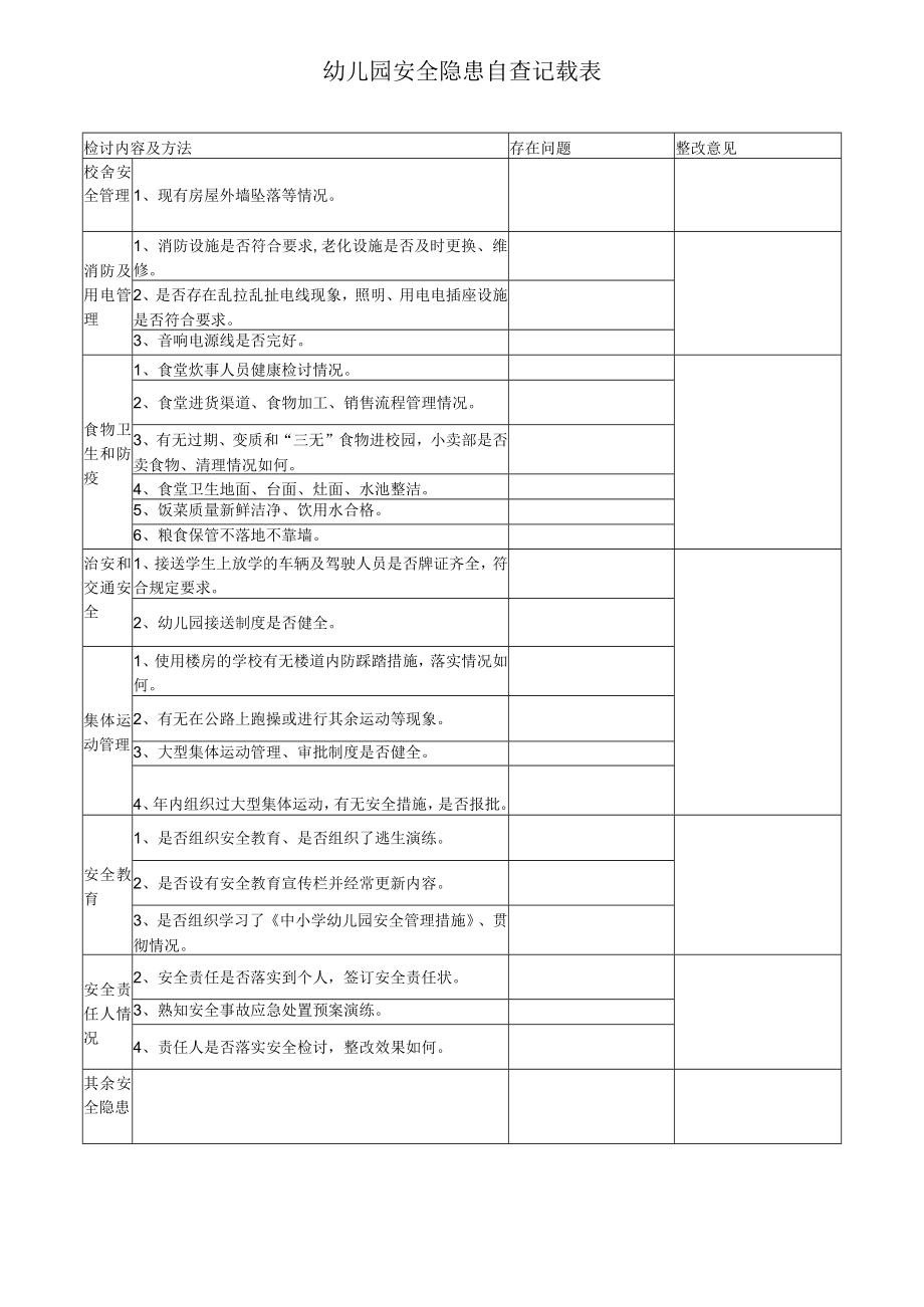 安全隐患自查记录表模板.docx_第1页