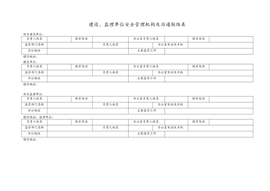 建设、监理单位安全管理机构及沟通联络表.docx_第1页