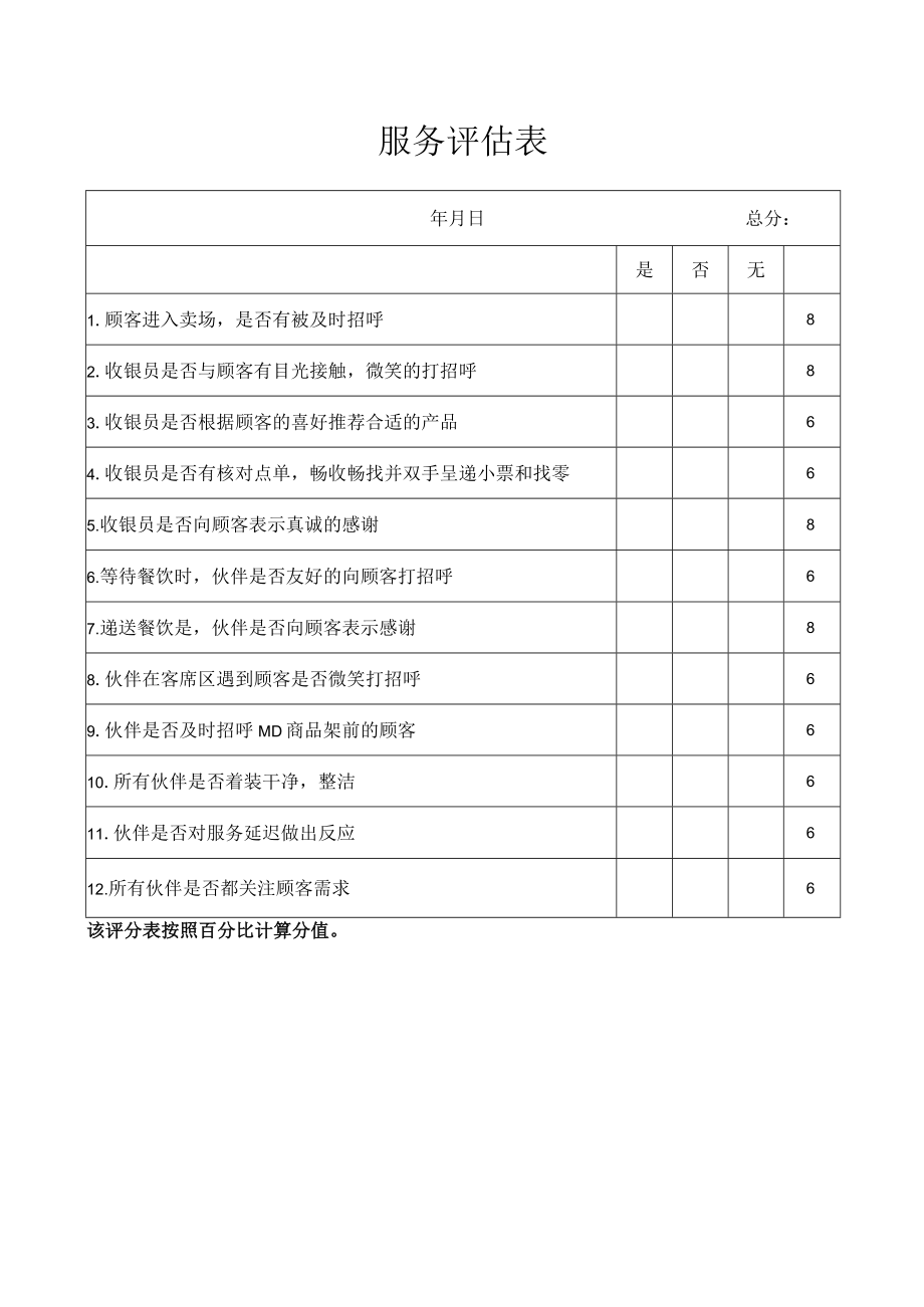 服务评估表（标准模版）.docx_第1页