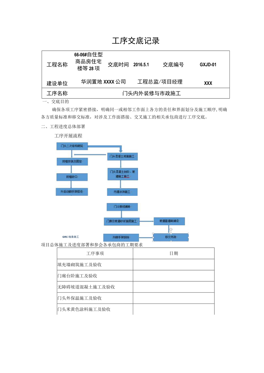 工序交底模板.docx_第1页