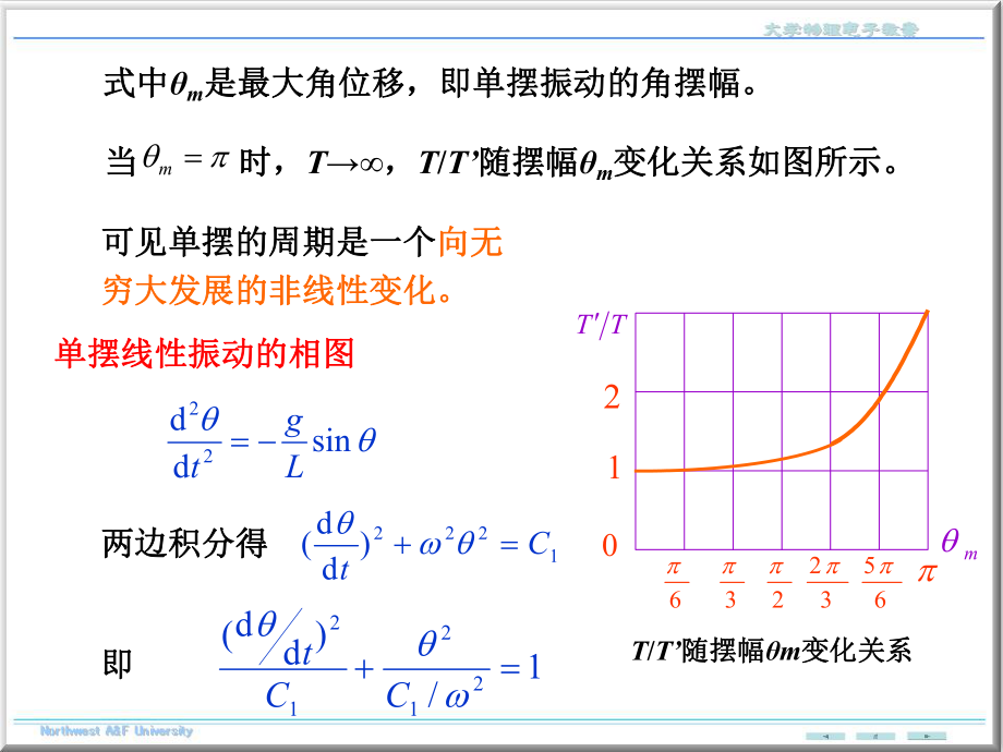 大学物理非线性振动.ppt_第3页