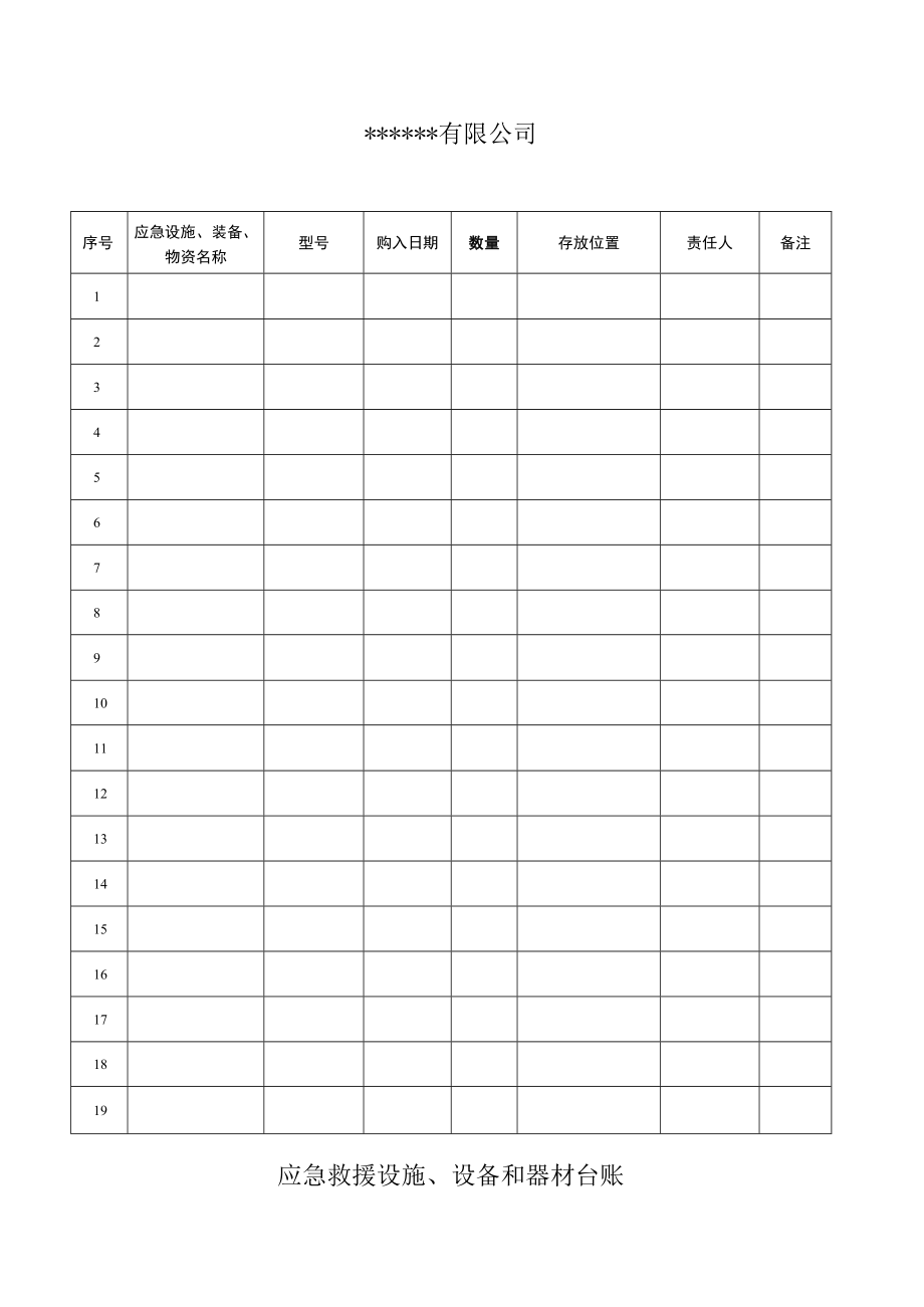 应急救援设施设备器材台账.docx_第1页