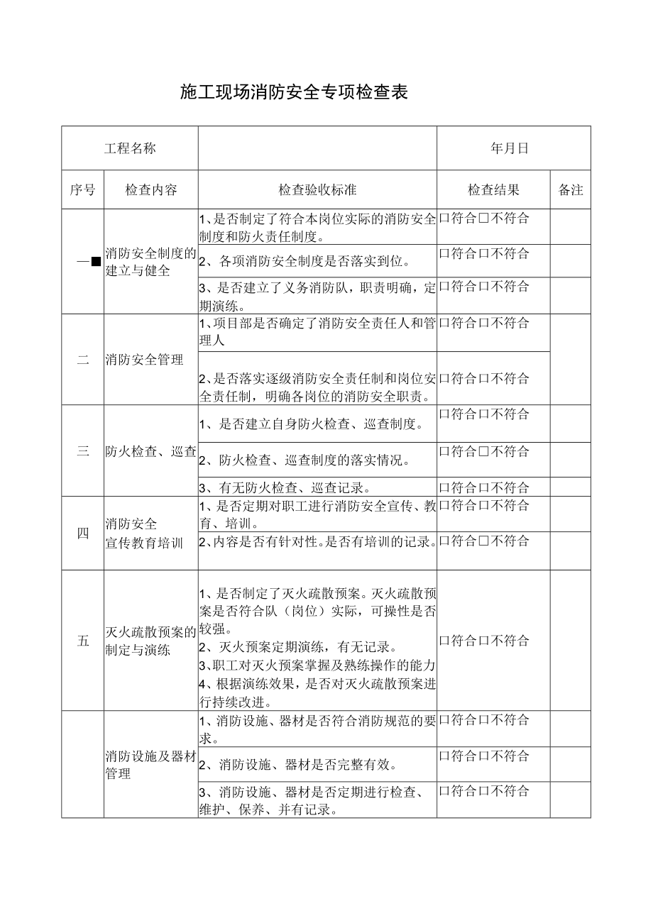 施工现场消防安全专项检查表.docx_第1页