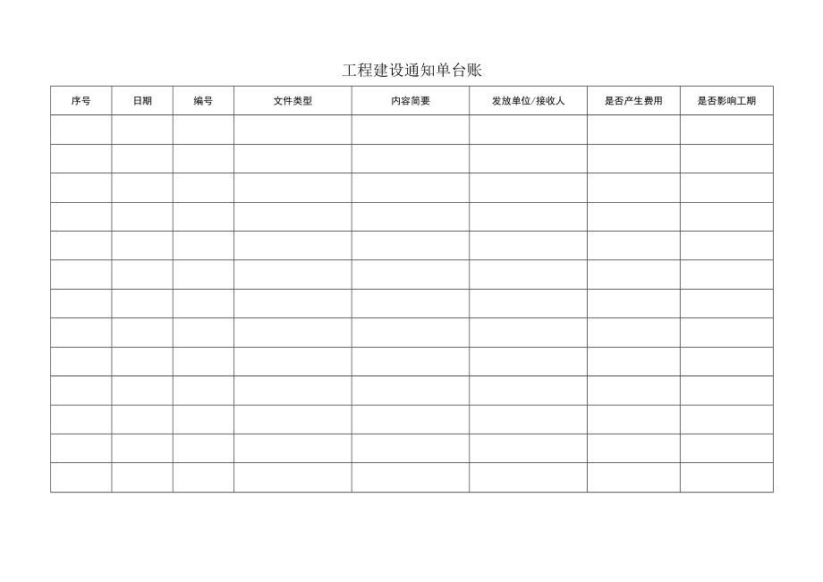 工程建设通知单台账.docx_第1页