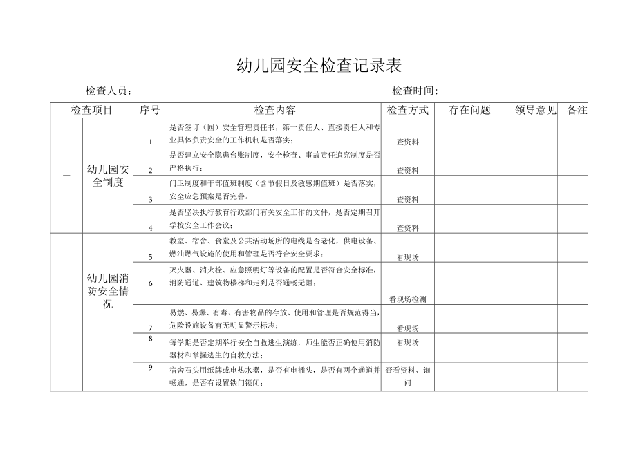 幼儿园安全检查记录表.docx_第1页