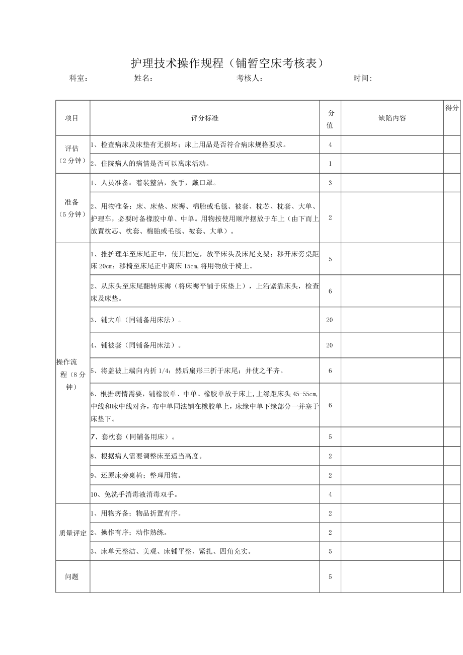 护理技术操作规程（铺暂空床考核表）.docx_第1页