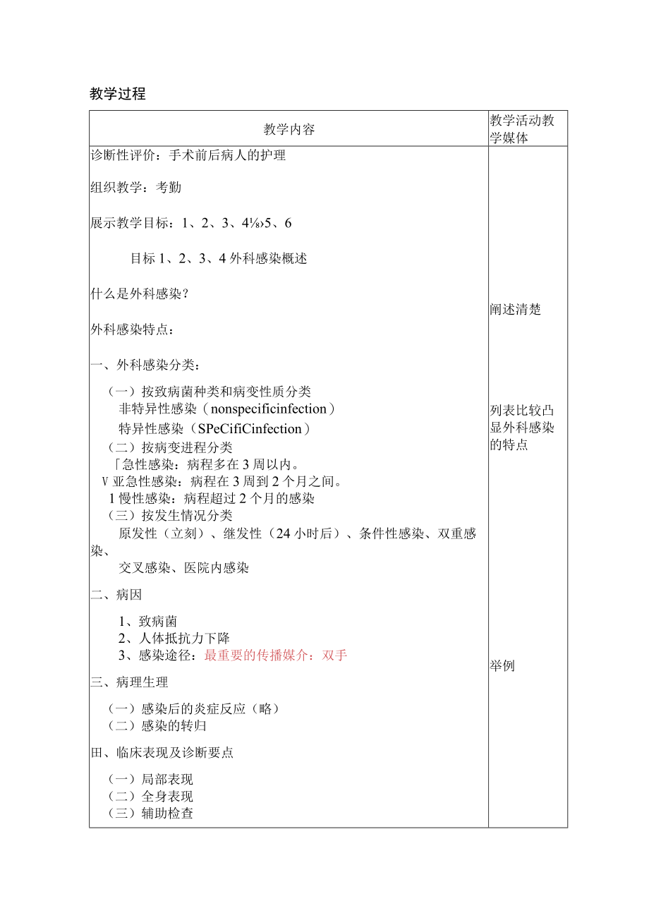 安医大外科护理学教案07外科感染概述、浅部感染、手部感染.docx_第2页