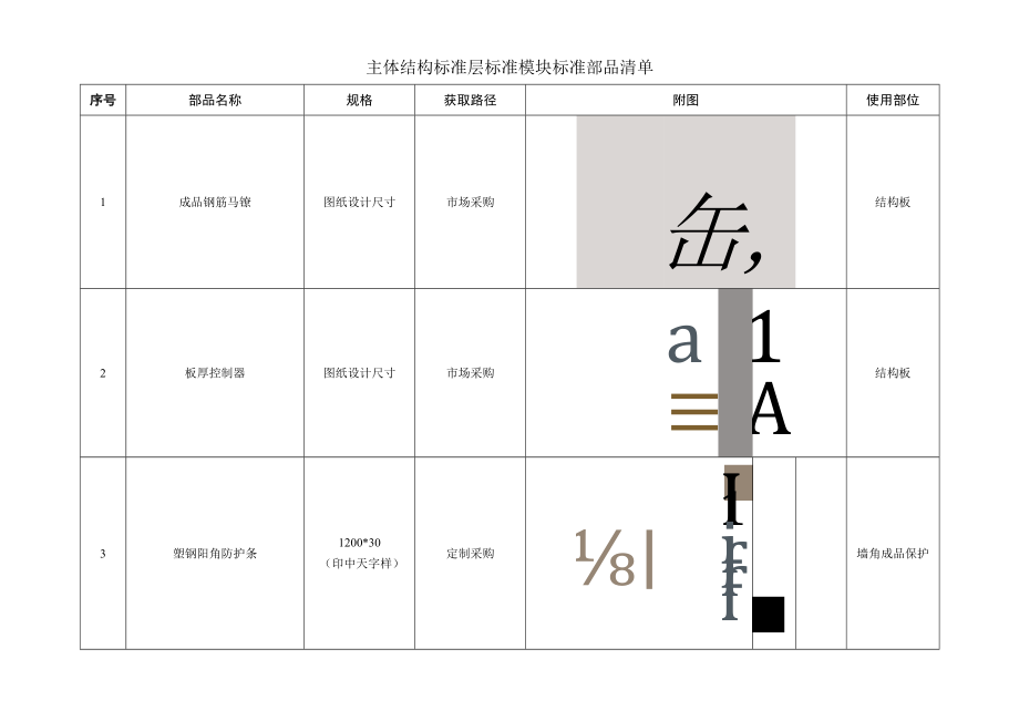 建筑施工结构标准层户内“集”“流”“插”施工做法.docx_第1页